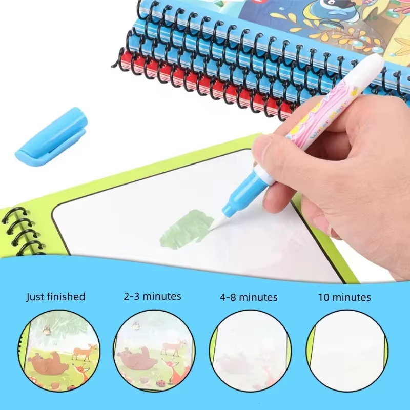 1pc riutilizzabili per bambini - Reusable Water Magic Coloring Book recensione e prezzo