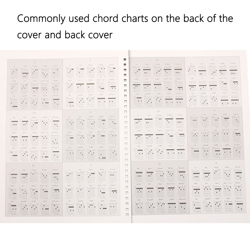 Taccuino da tavolo per chitarr - Blank Sheet Music Notebook recensione e prezzo